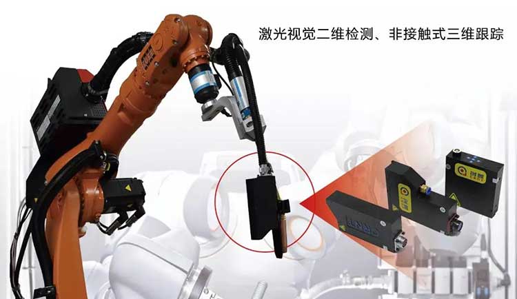 【深度】工業(yè)機器人的康莊大道-----視覺傳感技術(shù)賦能、為工業(yè)機器人“智”造加碼！